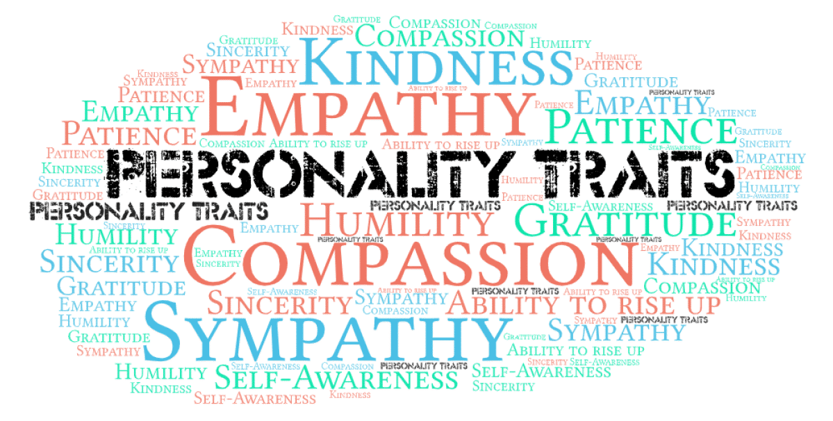 The Big Five Personality Traits: What They Mean And How They Affect You